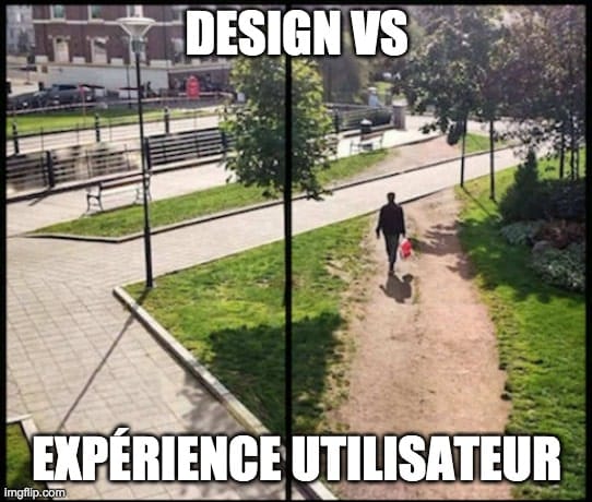 KPI définition