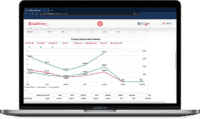Notre Avis sur L'Addition : Analyse et Test Complet (MAJ 2026)