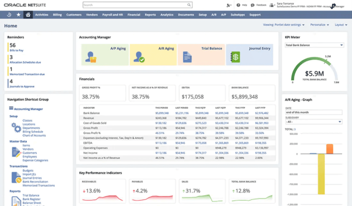 Notre avis sur NetSuite ERP Analyse et Test Complet (MAJ 2024)