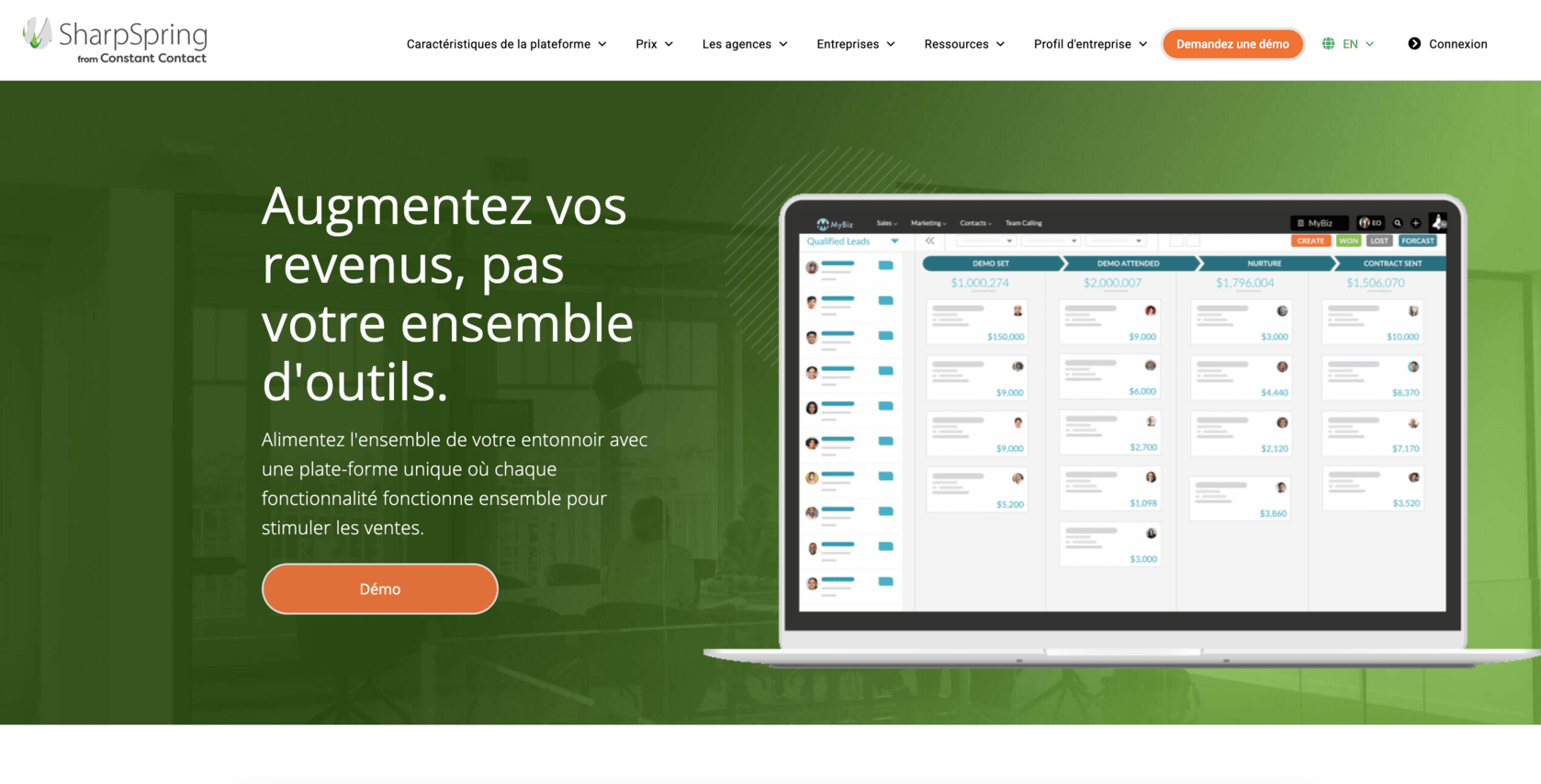 Sharpspring outil de marketing automation comparatif