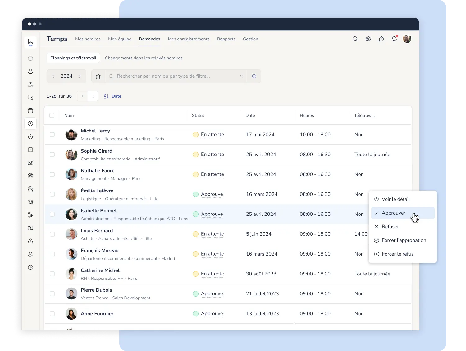 Logiciel Gestion des temps Bizneo