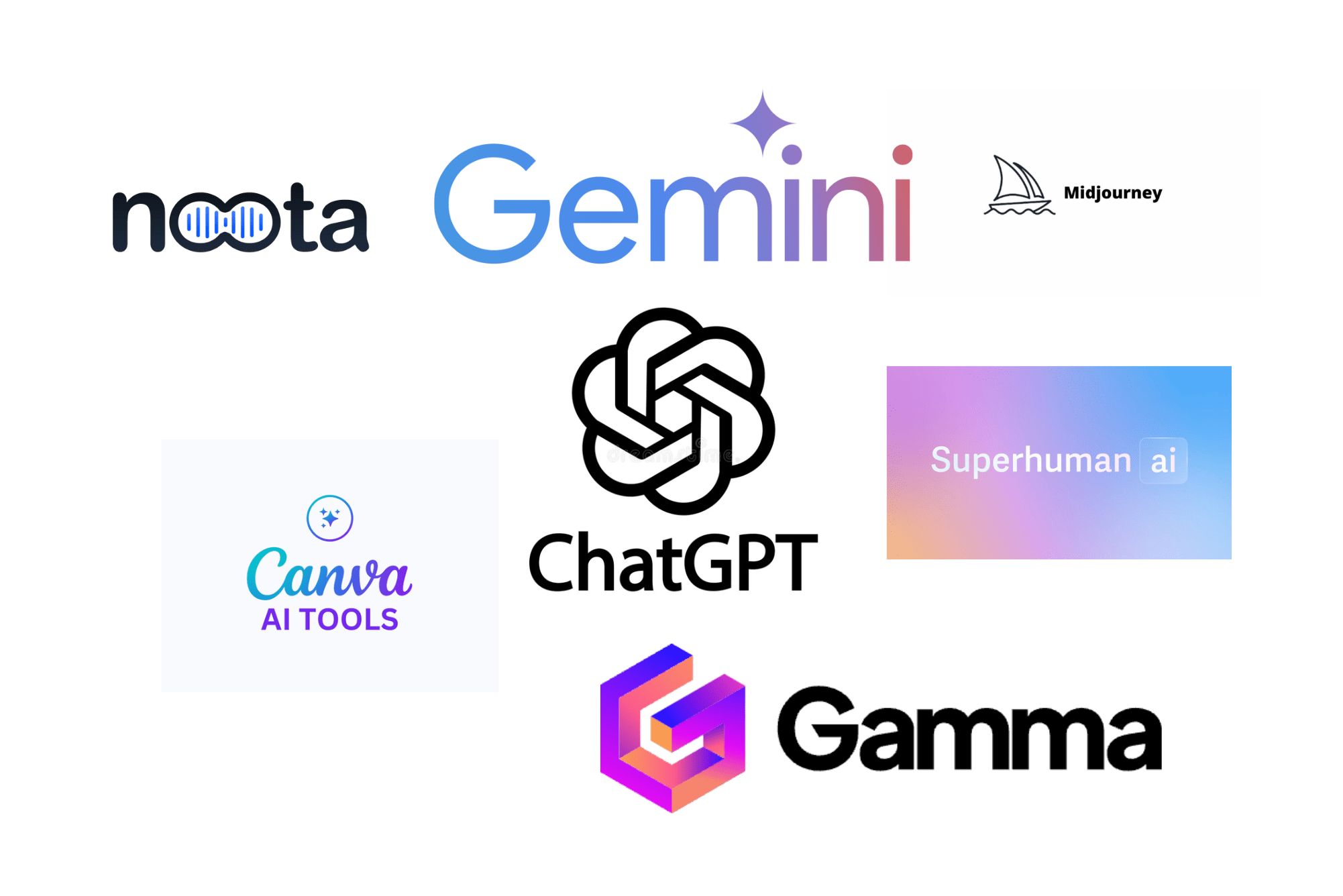 Les 7 meilleurs outils IA pour les entreprises en 2026