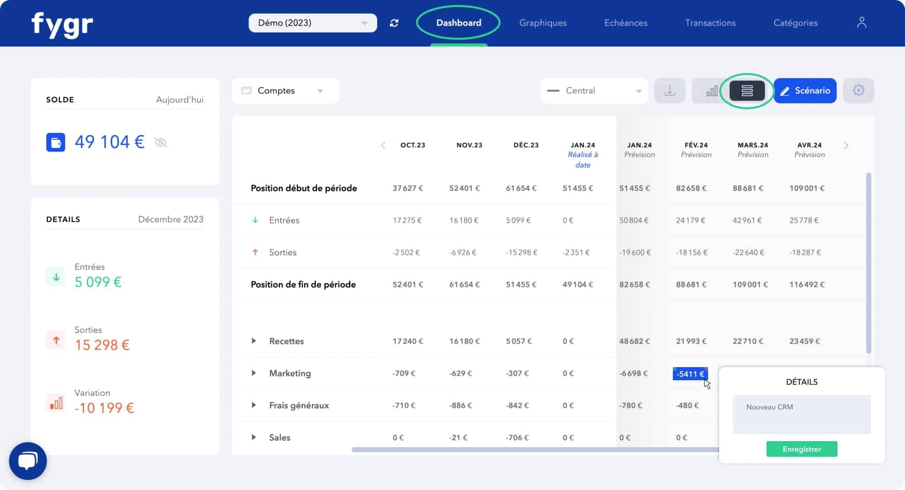 Fygr_Dashboard-vue-tableau