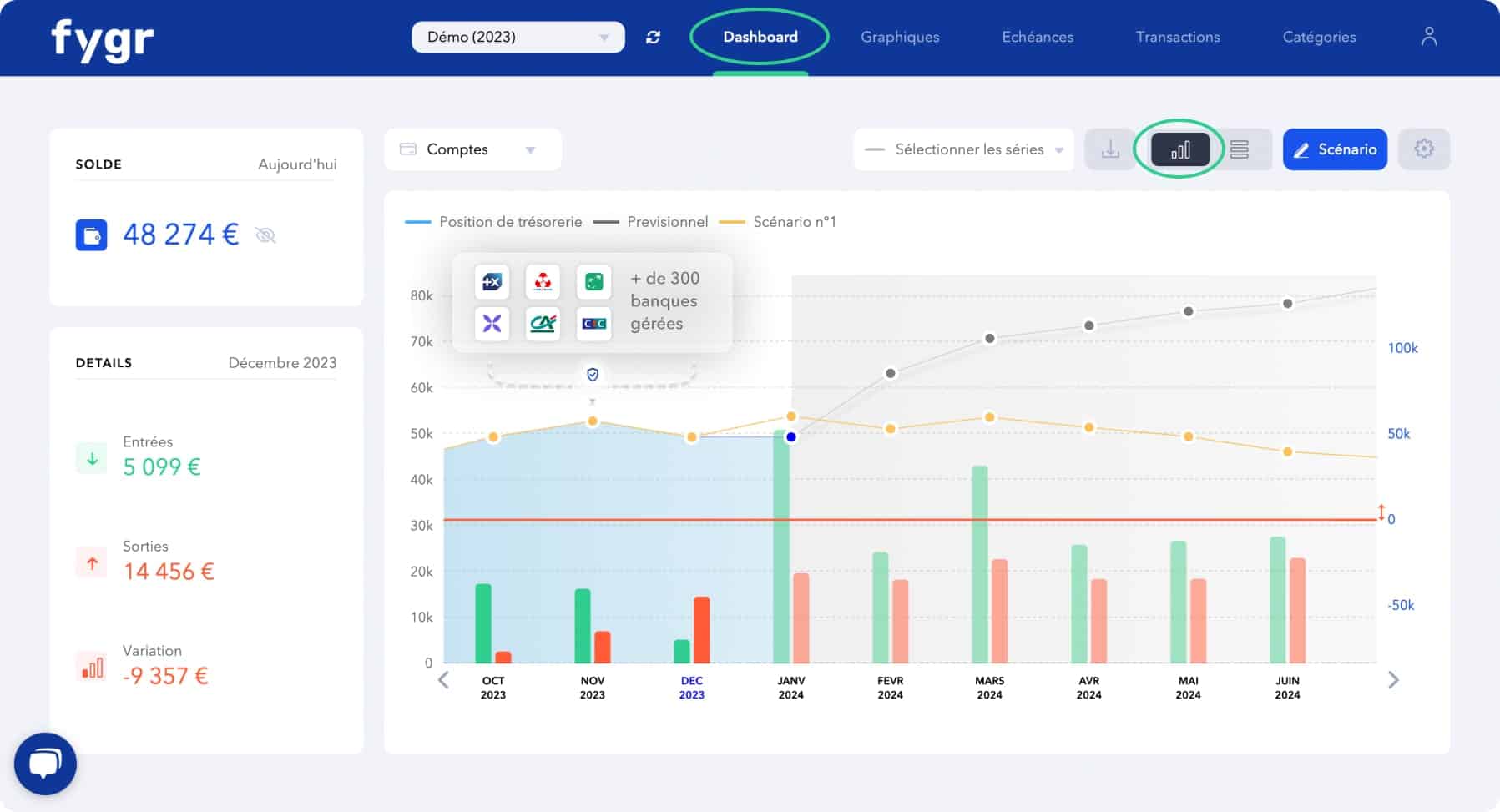 Fygr_Dashboard