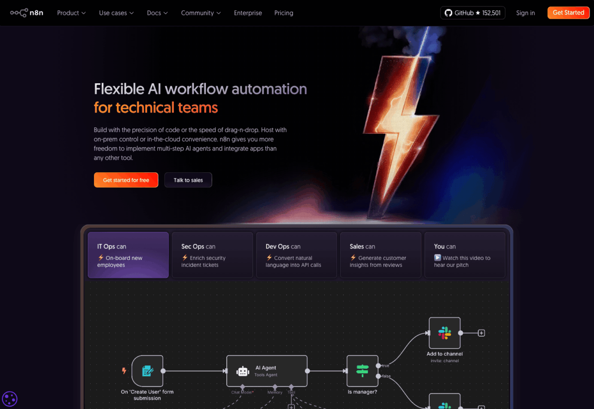Les 5 Meilleurs Outils d'Automatisation en 2026