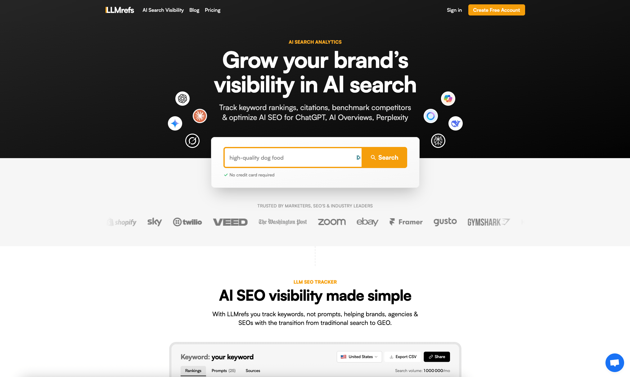 LLMRefs outil IA LLM