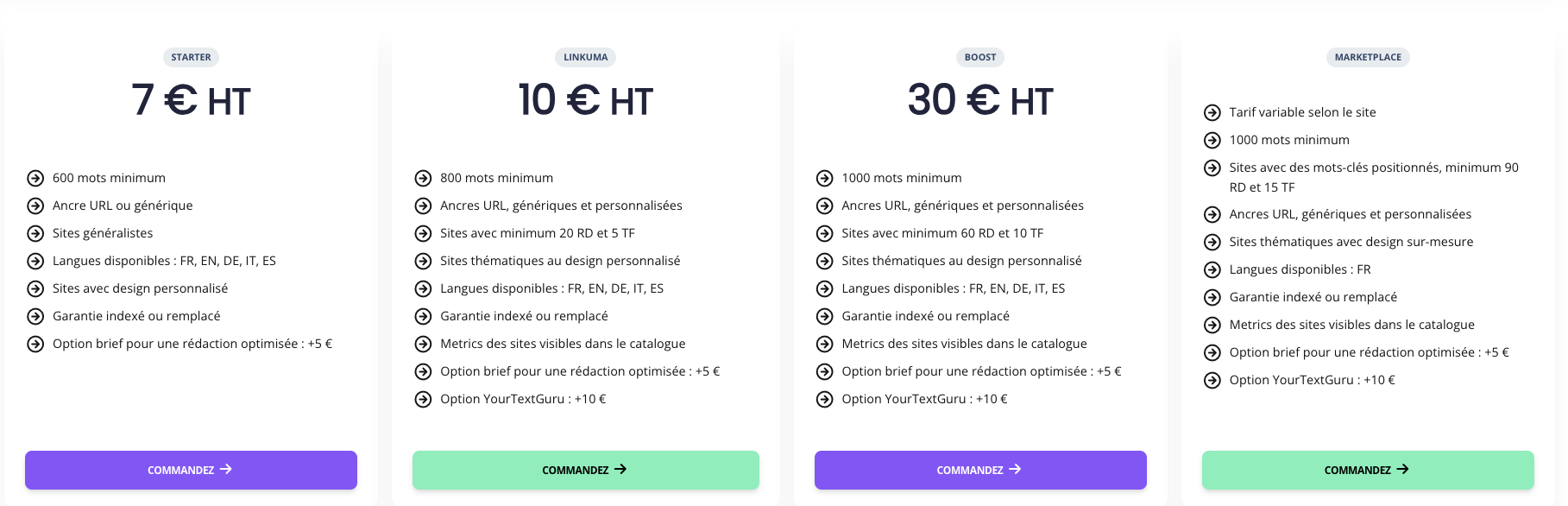 Tarifs Linkuma Tarifs Linkuma