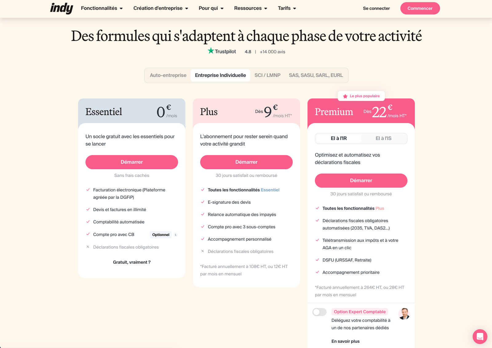 Tarifs Indy Entreprise Individuelle Tarifs Indy Entreprise Individuelle